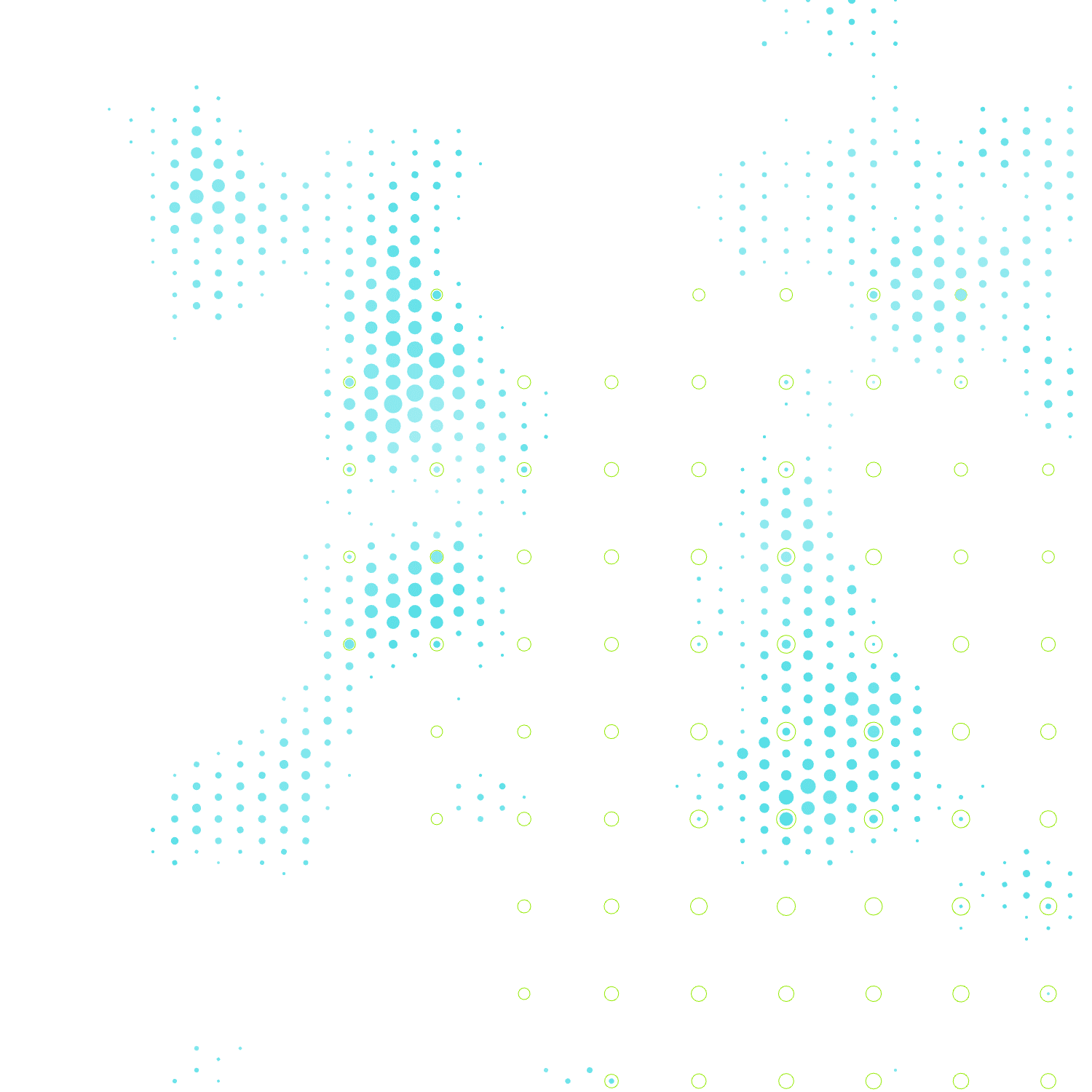 What's on America's Mind