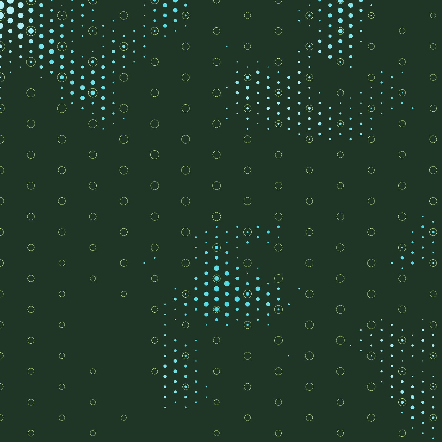 Who is Talking About ‘Democracy’ in 2025