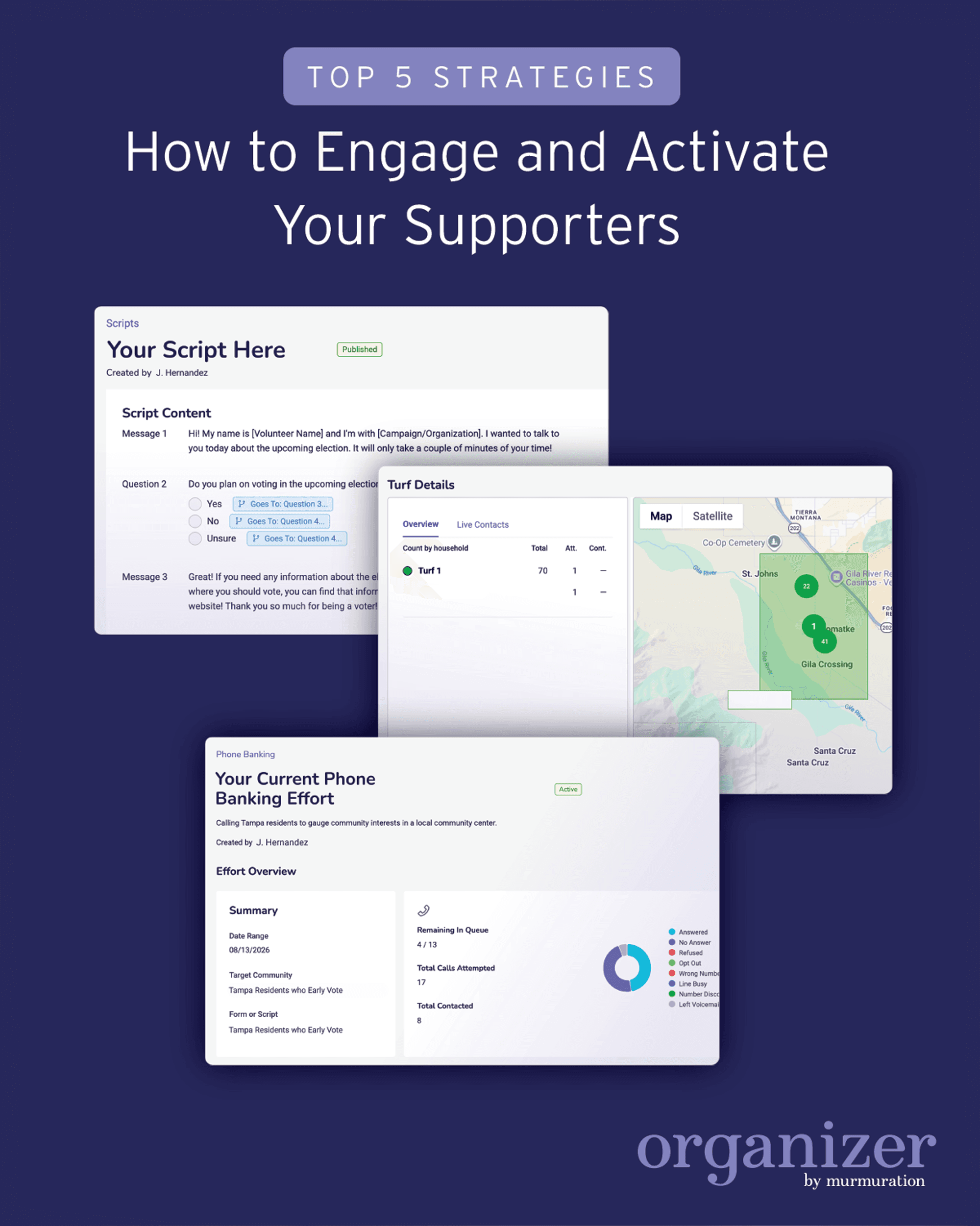 How to Do Outreach for a Nonprofit: 5 Proven Ways to Engage and Activate Supporters
